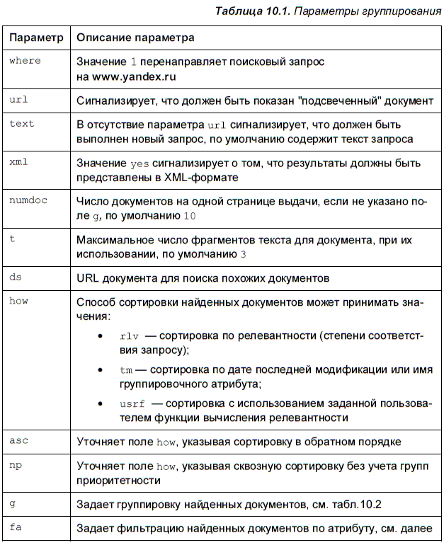 Яндекс для всех - i_179.png