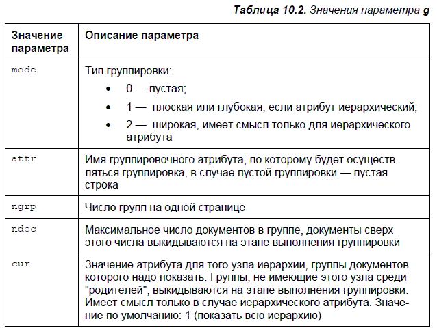 Яндекс для всех - i_180.png
