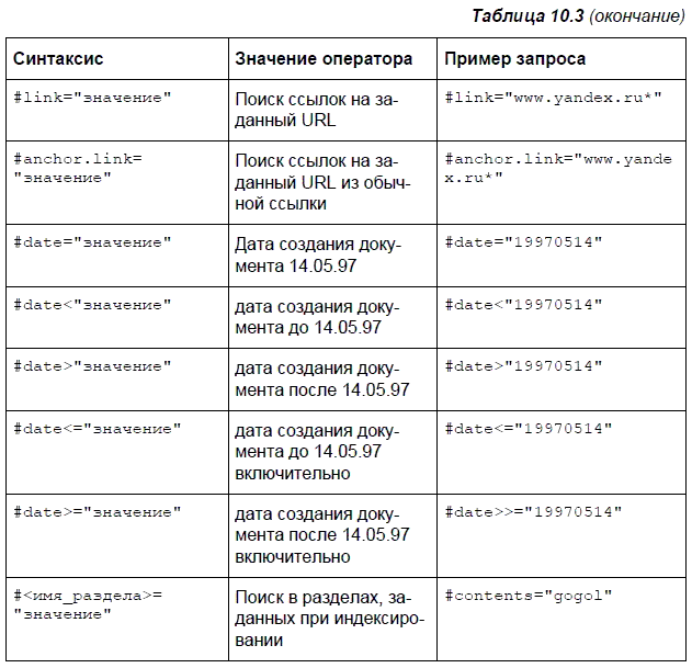 Яндекс для всех - i_182.png