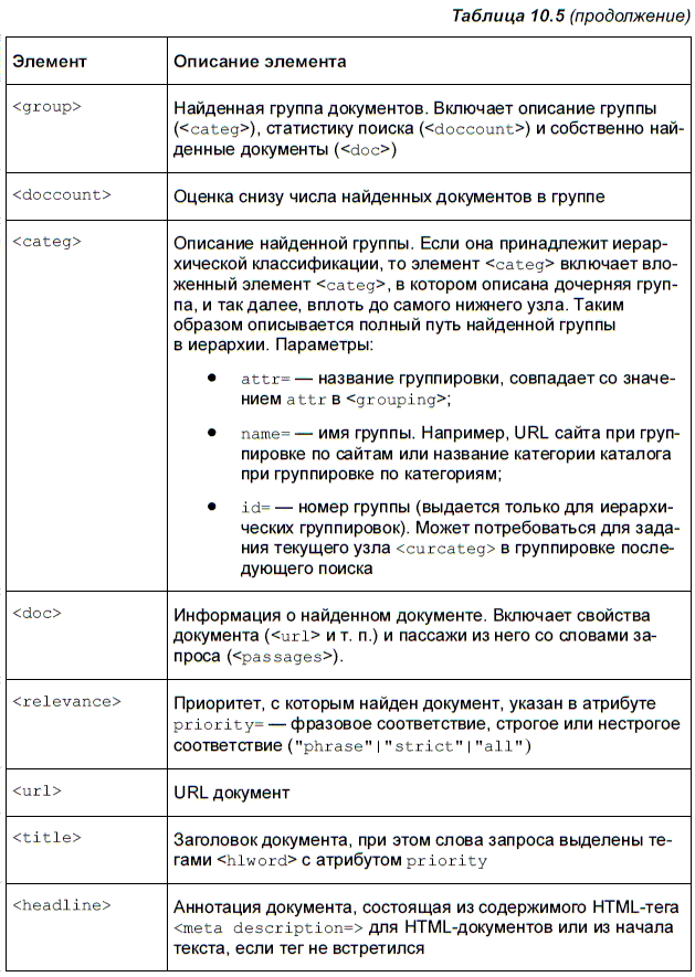 Яндекс для всех - i_189.png