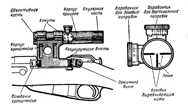 Учебник выживания снайпера. «Стреляй редко, но метко!» - i_094.jpg