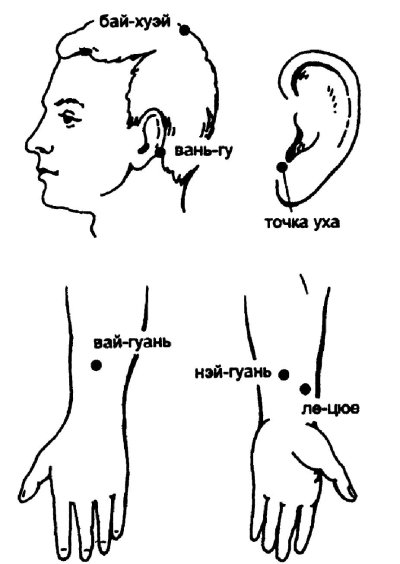Всё про массаж - i_113.jpg