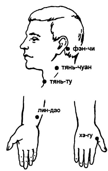 Всё про массаж - i_115.jpg