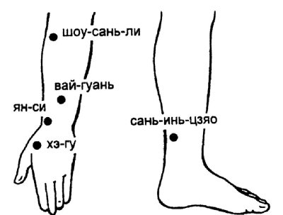 Всё про массаж - i_146.jpg
