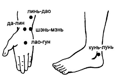 Всё про массаж - i_147.jpg