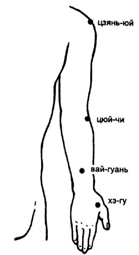 Всё про массаж - i_148.jpg