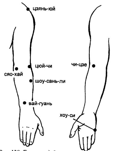 Всё про массаж - i_149.jpg