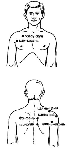 Всё про массаж - i_152.jpg