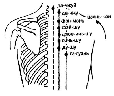 Всё про массаж - i_156.jpg