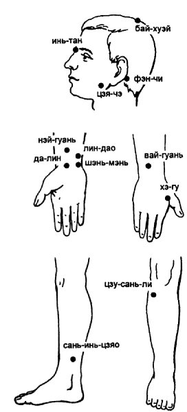 Всё про массаж - i_163.jpg