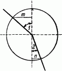 Занимательная физика. Книга 1 - pic_120.png