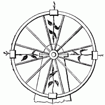 Занимательная физика. Книга 1 - pic_47.png