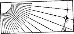 Занимательная физика. Книга 2 - pic_61.jpg