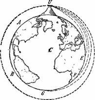 Занимательная физика. Книга 2 - pic_68.jpg