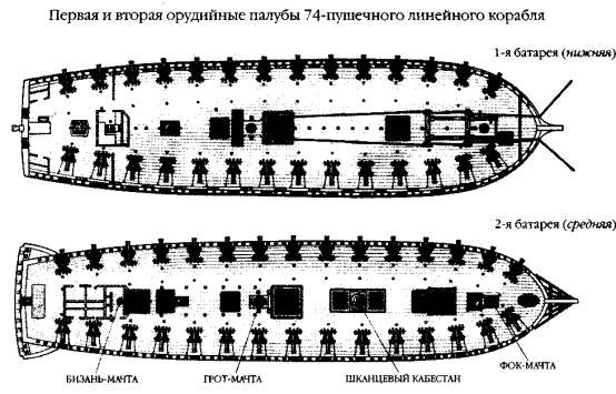 Мыс Трафальгар - image2.jpg