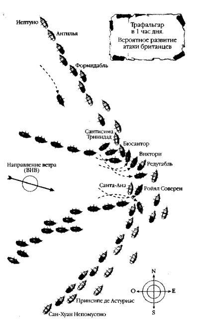 Мыс Трафальгар - image4.jpg