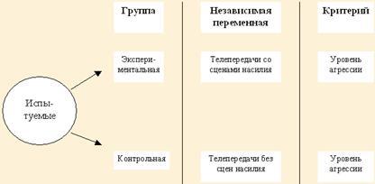 Социальная психология - Any2FbImgLoader14