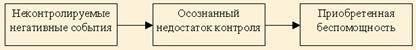 Социальная психология - Any2FbImgLoader20