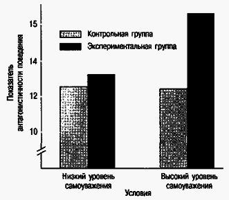 Социальная психология - Any2FbImgLoader29