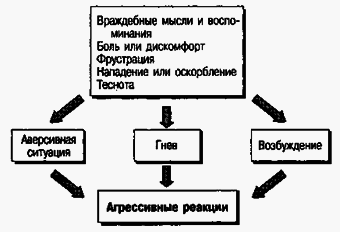 Социальная психология - Any2FbImgLoader132