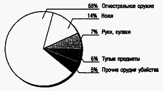 Социальная психология - Any2FbImgLoader133