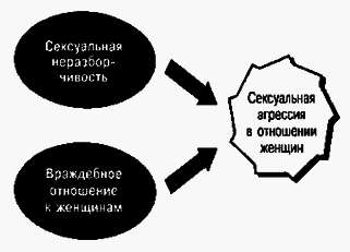 Социальная психология - Any2FbImgLoader135