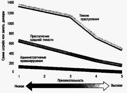 Социальная психология - Any2FbImgLoader198