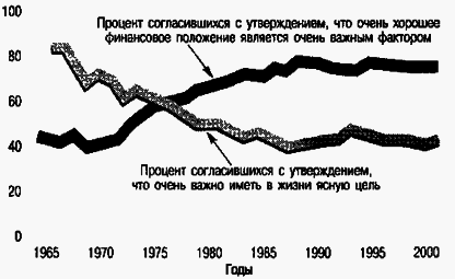 Социальная психология - Any2FbImgLoader205