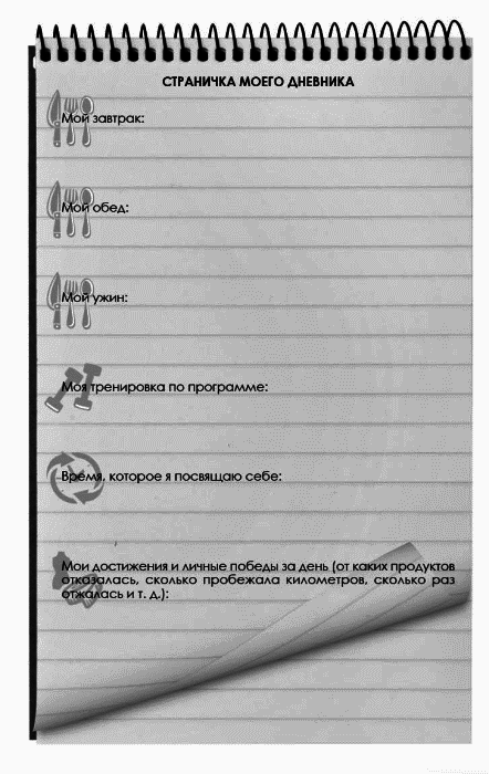 Не хочу быть толстой! 7 шагов к телу, которого вы достойны - diary_10_fmt.png