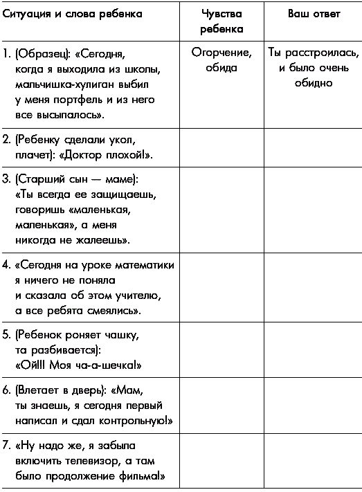 Чудеса активного слушания - eid1.png