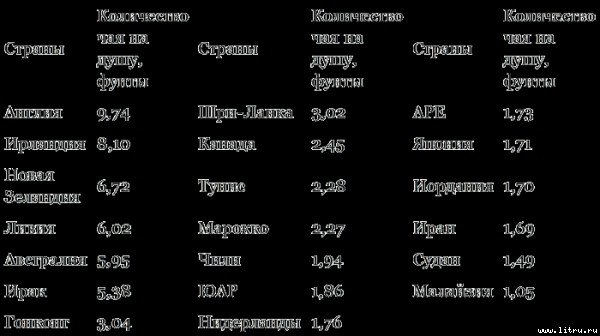 Чай - _1.jpg
