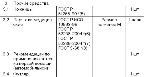 Права водителя 2014. Как противостоять недобросовестному гаишнику? С таблицей штрафов - i_026.png
