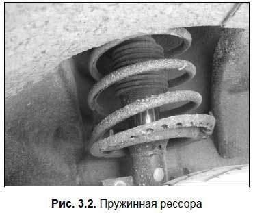 Техобслуживание и мелкий ремонт автомобиля своими руками. - i_033.jpg