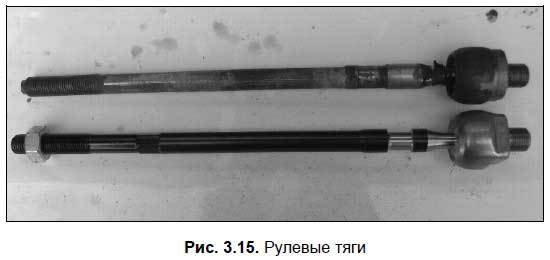 Техобслуживание и мелкий ремонт автомобиля своими руками. - i_046.jpg