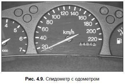 Техобслуживание и мелкий ремонт автомобиля своими руками. - i_055.jpg