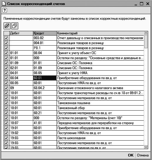 1С: Управление небольшой фирмой 8.2 с нуля. 100 уроков для начинающих - i_053.jpg