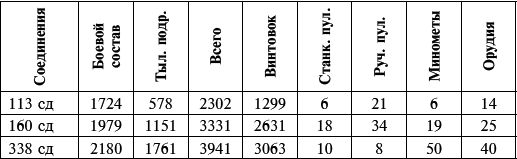 Их послал на смерть Жуков? Гибель армии генерала Ефремова - i_071.png