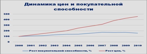 Автосервис. Управление рисками: Практическое пособие - _77.jpg