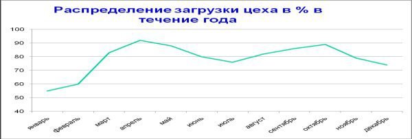 Автосервис. Управление рисками: Практическое пособие - _33.jpg