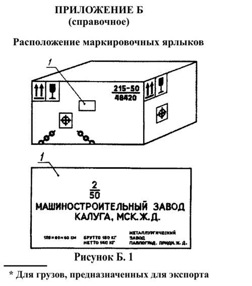 Логистика приемки и отгрузки товаров: Практическое пособие - _43.jpg