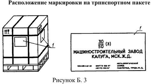 Логистика приемки и отгрузки товаров: Практическое пособие - _65.jpg