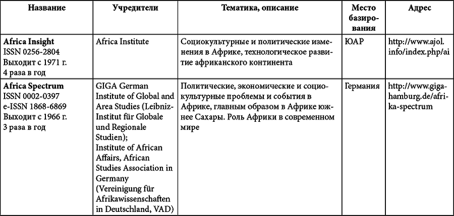 Африка. История и историки - i_001.png