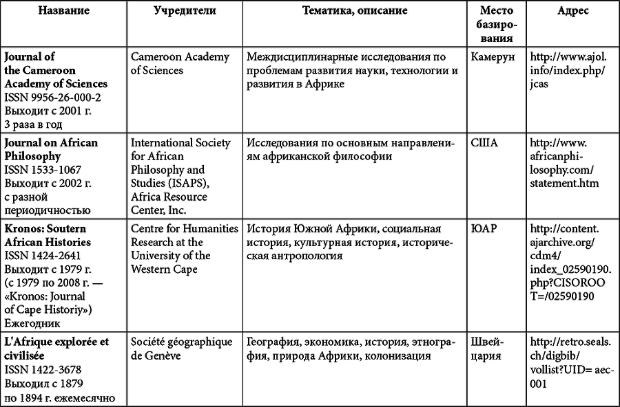 Африка. История и историки - i_017.png