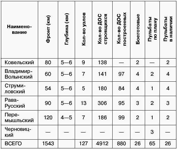 1941. Совсем другая война (сборник) - i_007.png