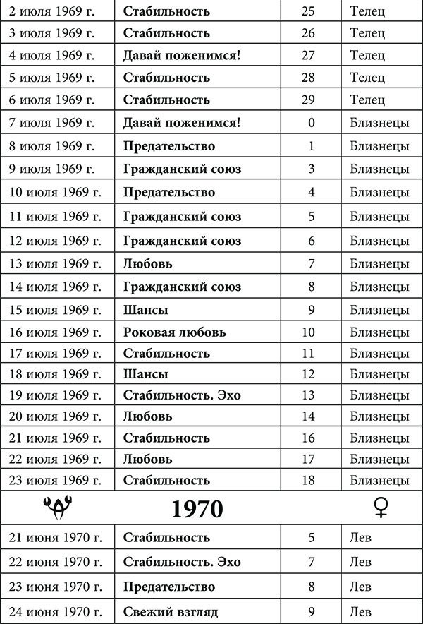 Рак. Любовный астропрогноз на 2015 год - _24.jpg
