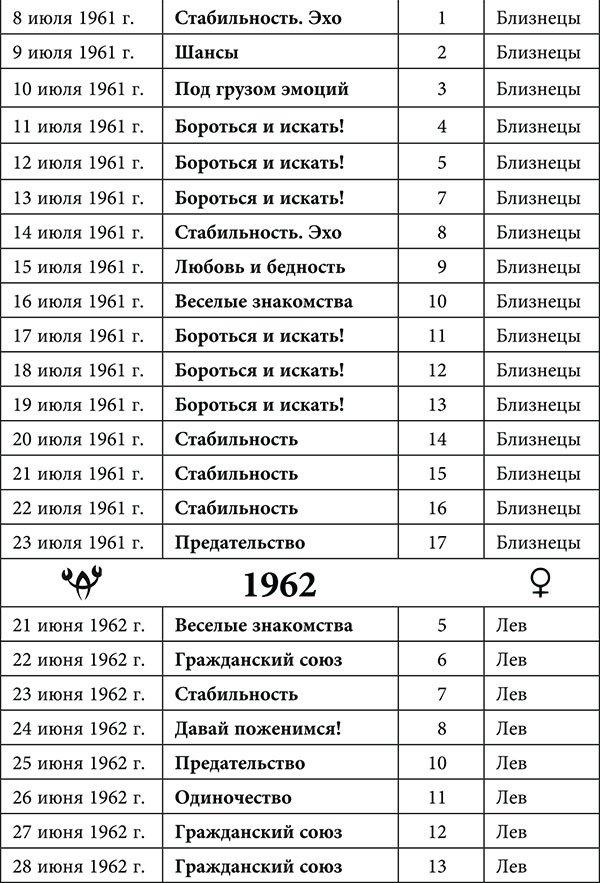 Рак. Любовный астропрогноз на 2015 год - _14.jpg