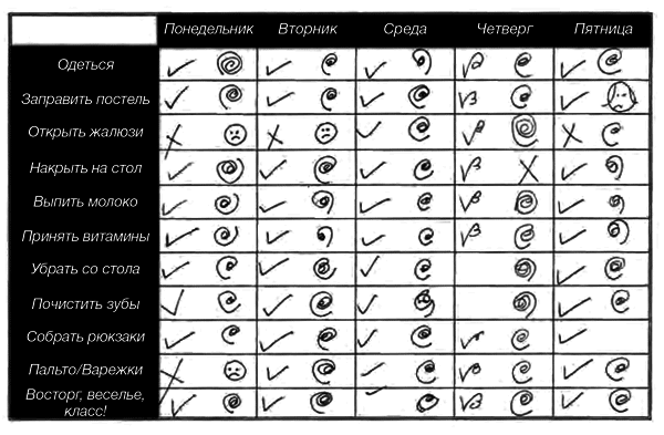 Секреты счастливых семей. Мужской взгляд - i_003.png