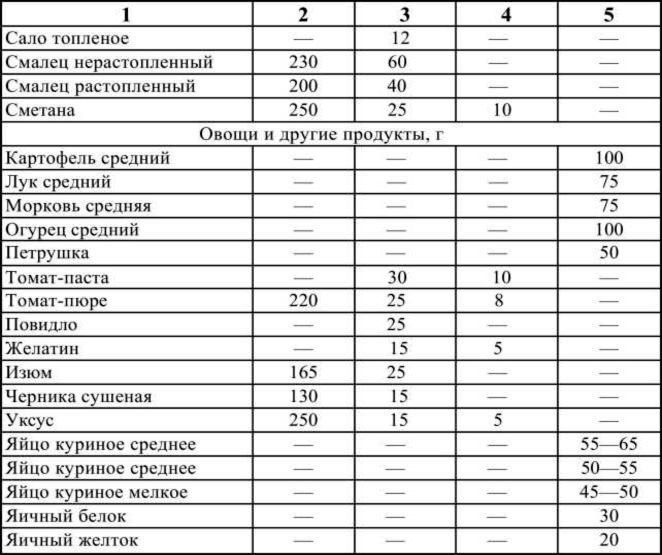 Русская кухня - i_020.jpg