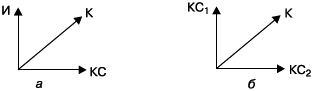 Управление конфликтами - _2.png