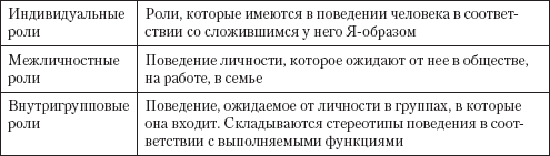 Управление конфликтами - _8.png